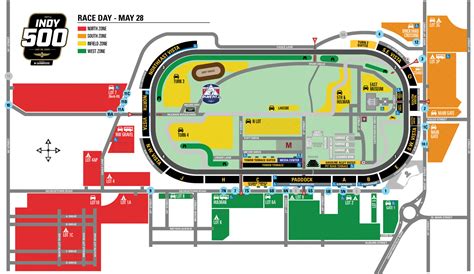 indianapolis 500 track length